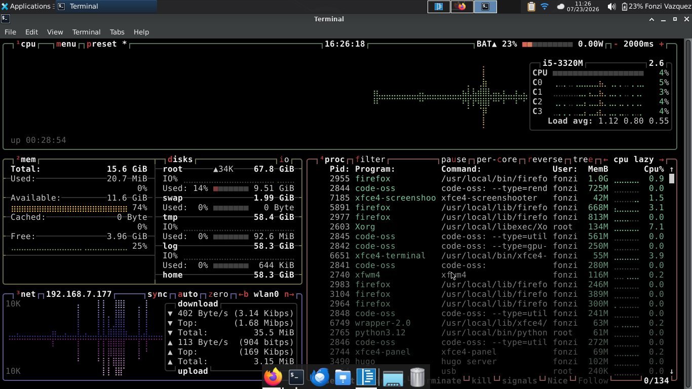 BTOP